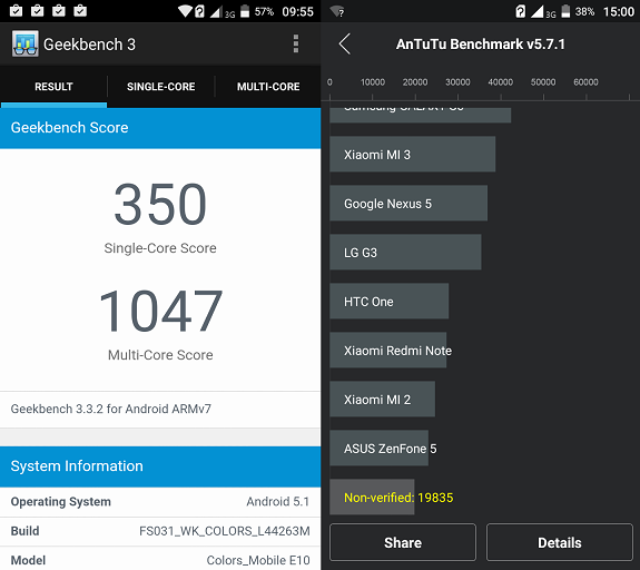 Colors Xfactor Elite E10 Benchmark