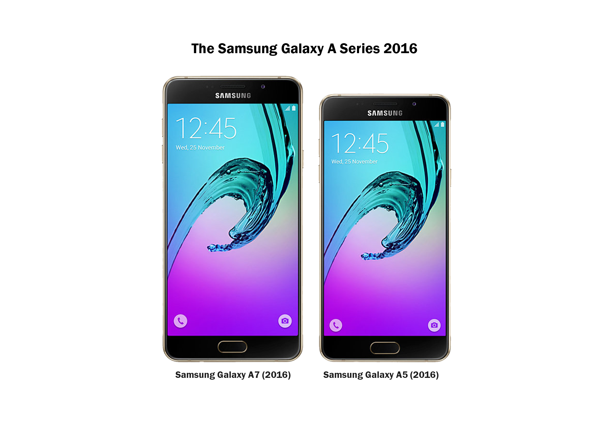 Samsung Galaxy A5, Galaxy A7 2016 Launched