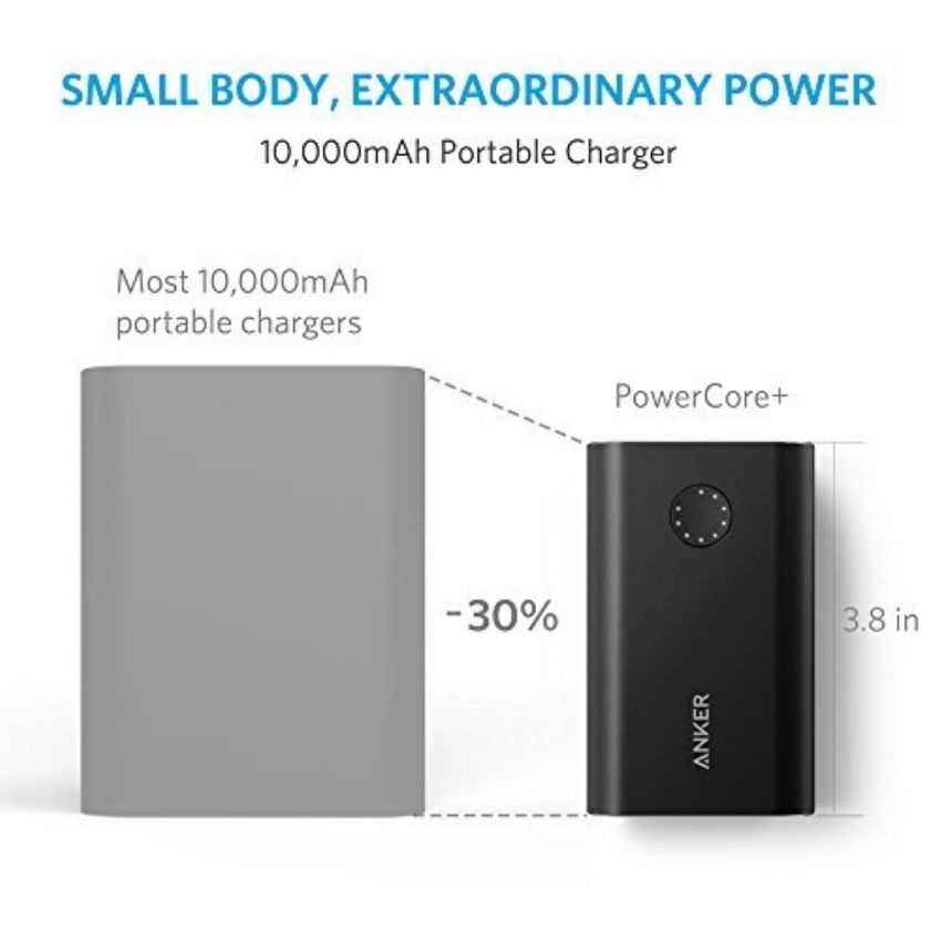 Anker Powerbanks