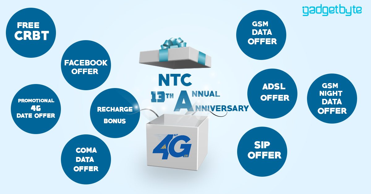 ntc data offer 13th anniversary