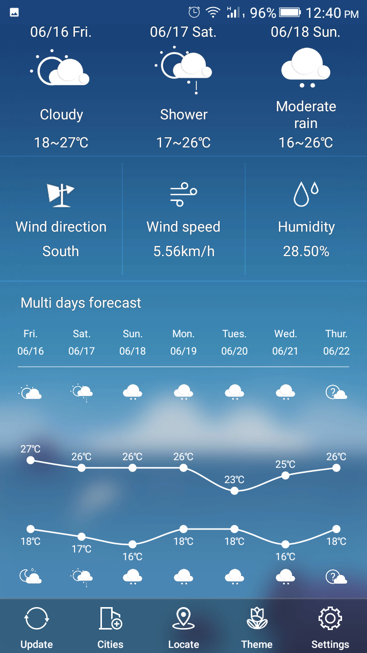 Gionee Weather App detail