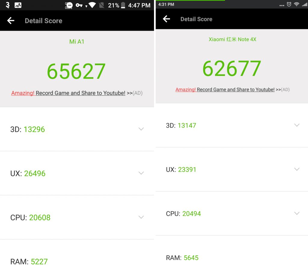 Mi-A1-Vs-Redmi-Note-4-Performance