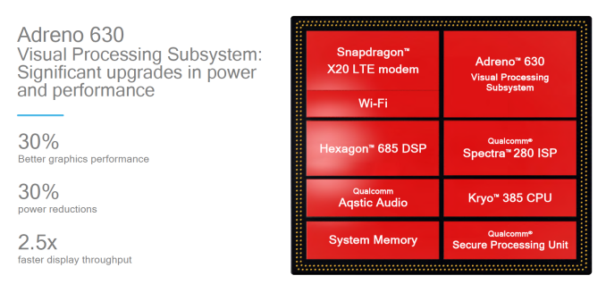 Snapdragon 845 gadgetbyte nepal gpu