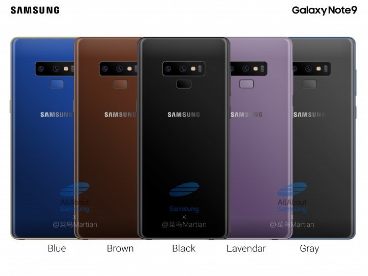 Galaxy Note 9 color