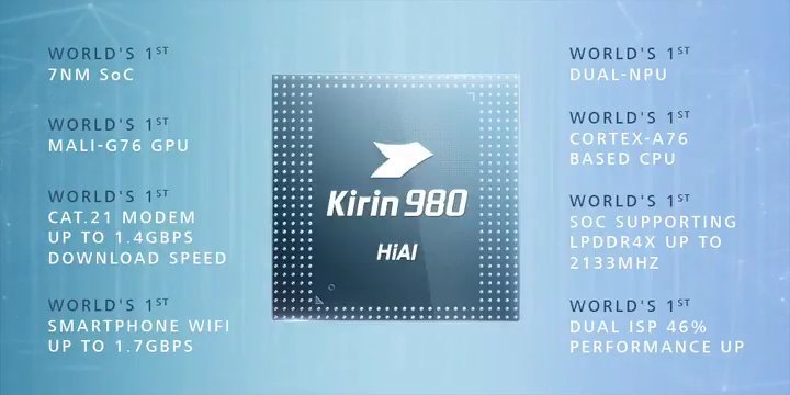 huawei kirin 980 world first 7nm chipset