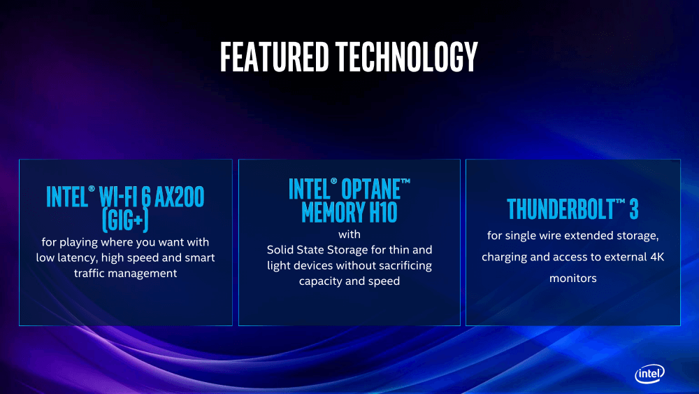 Intel H series technology