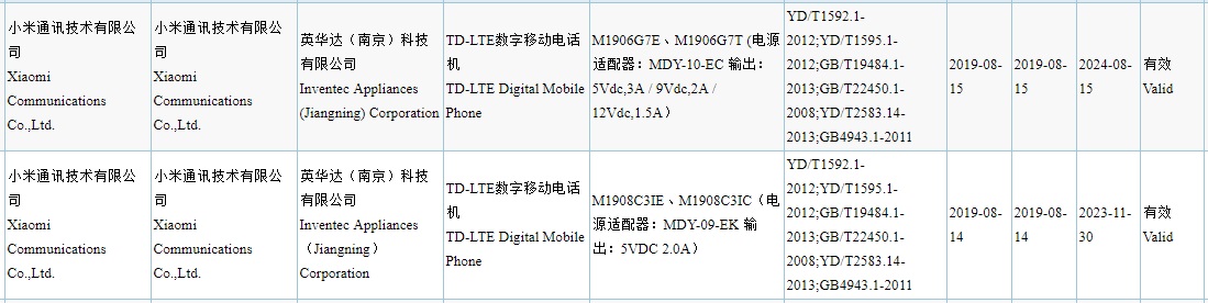 Xiaomi Redmi Note 8 specs