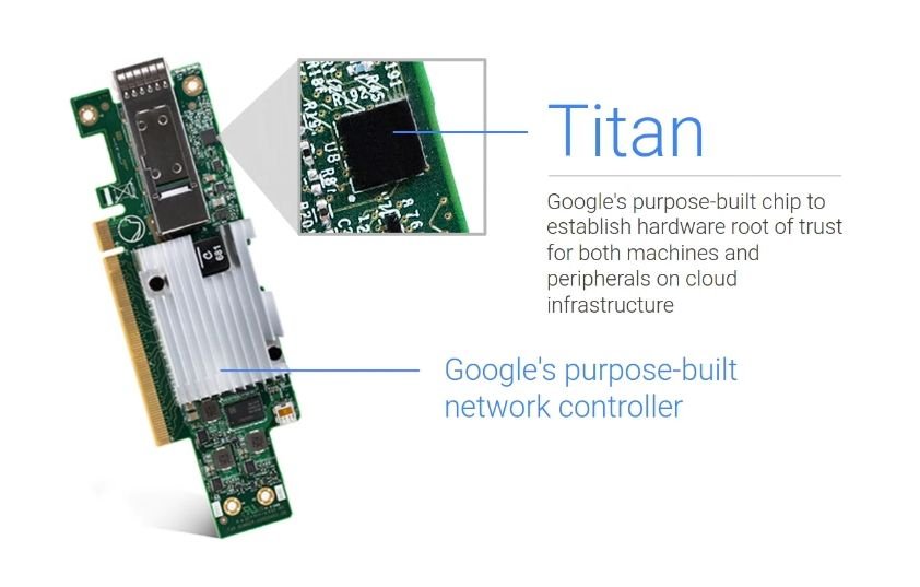 google pixel 4 titan m security chip