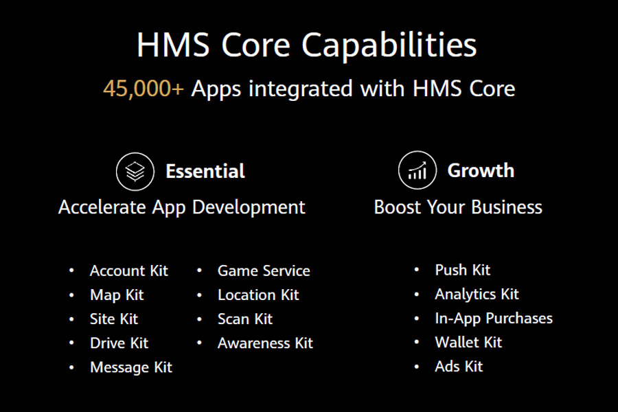 Huawei Mobile Services (HMS) Core Capabilities