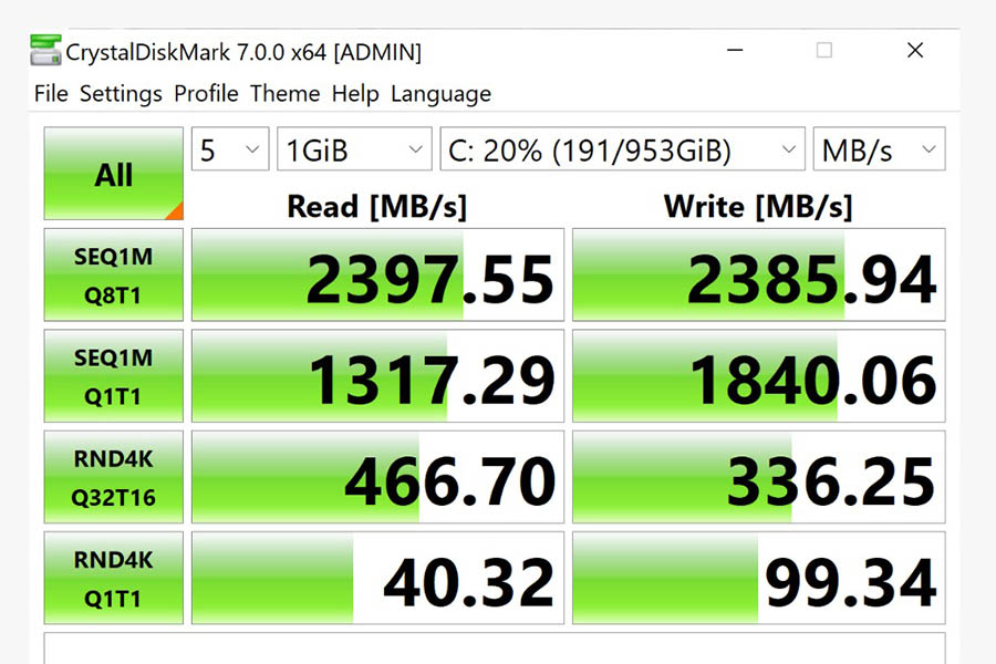 ASUS ZenBook Pro Duo SSD read-write speed