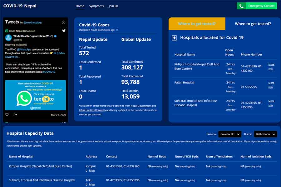 Covidnepal website