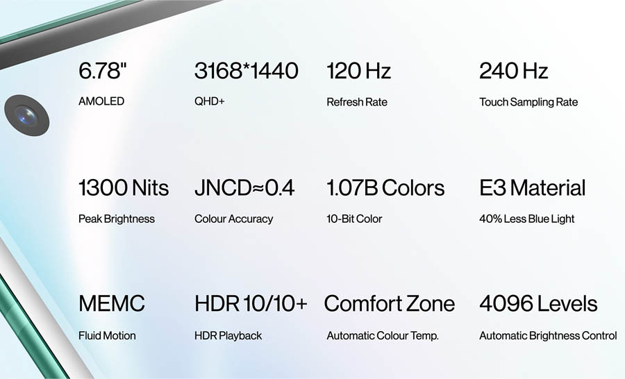 OnePlus 8 Pro Display