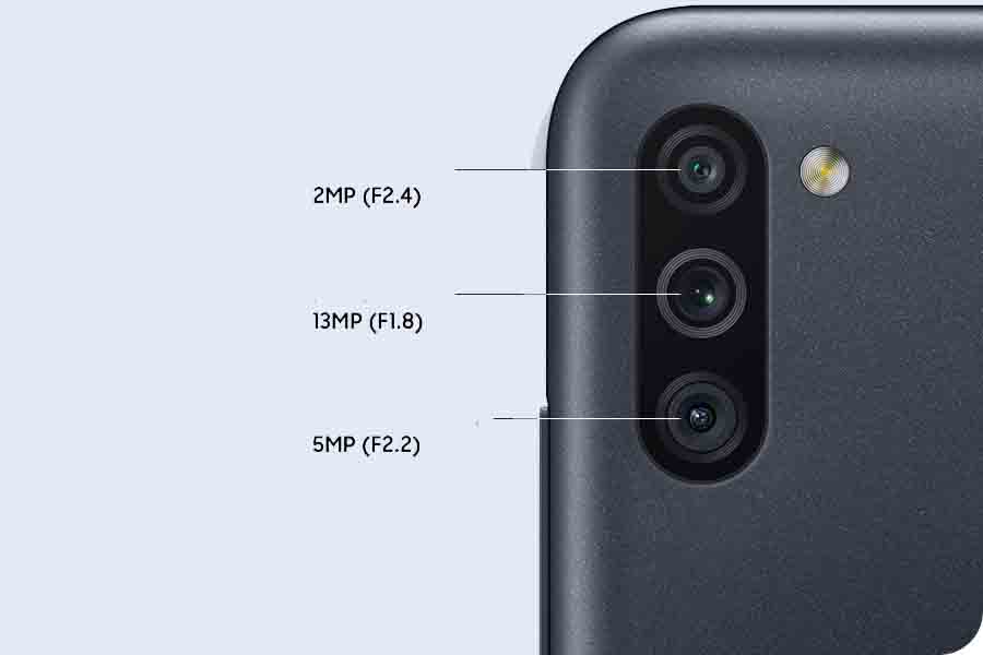 Samsung Galaxy M11 Camera setup, specs, price in Nepal, and launch date