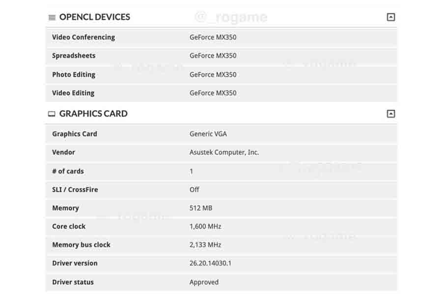 Asus zenbook 14 ux434iq graphics leaks rumors price availability launch