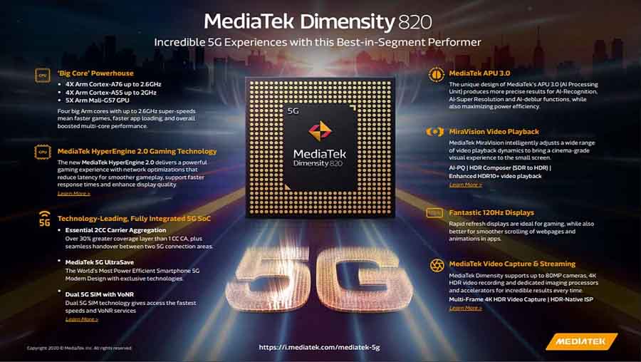MediaTek Dimensity 820 5G features