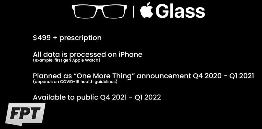 Apple Glasses rumors