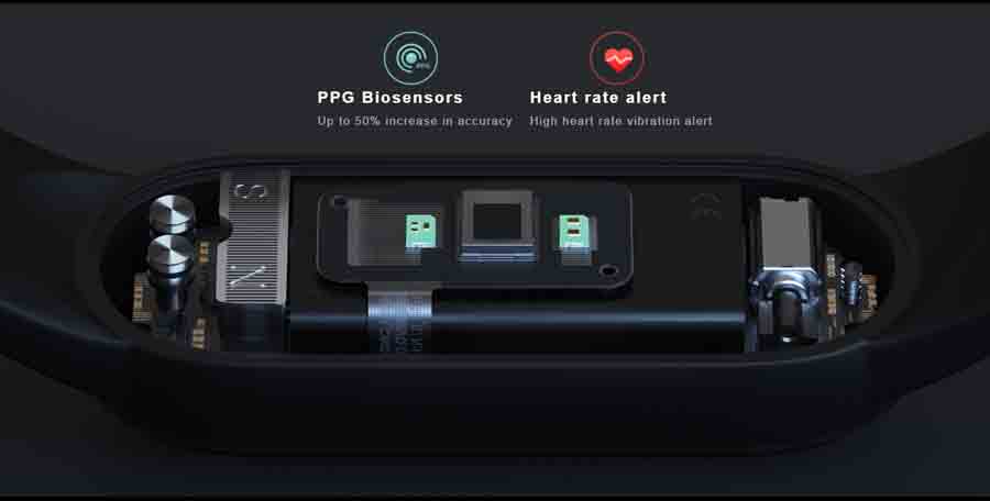 Mi Band 5 new PPG sensor