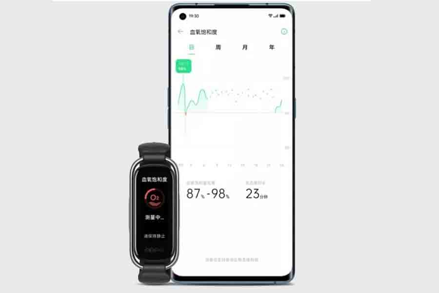 Oppo Band heart rate monitoring