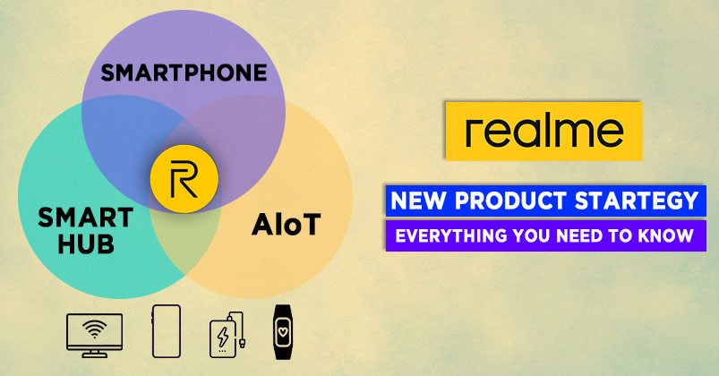 Realme new product strategy 1+4+N