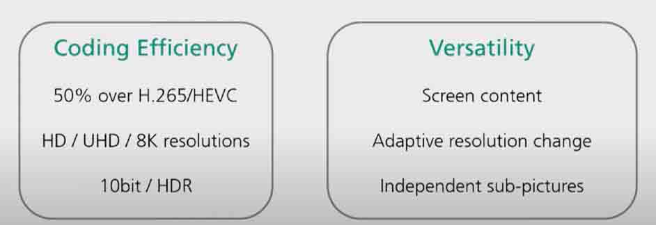 Features of VCC
