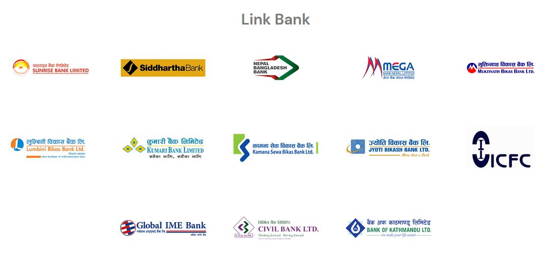 IME Pay - Link Bank