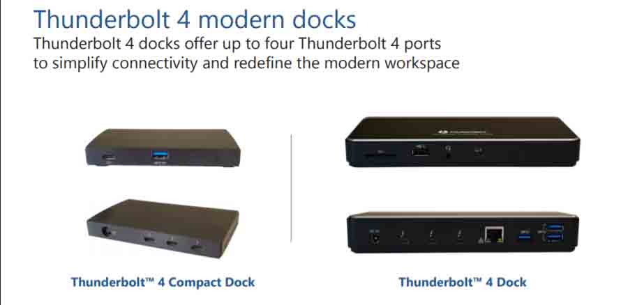 Intel Thunderbolt 4 docks