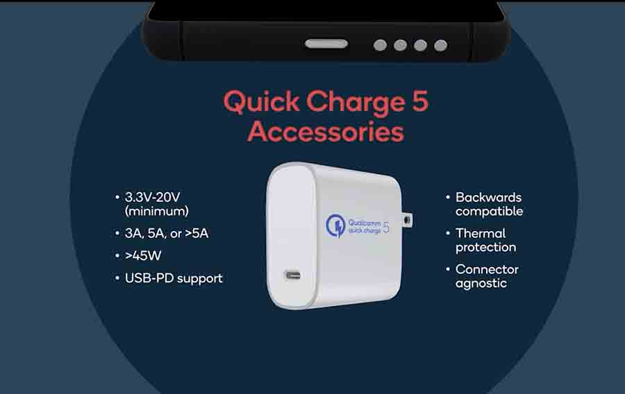 Qualcomm Quick Charge 5 Accessories
