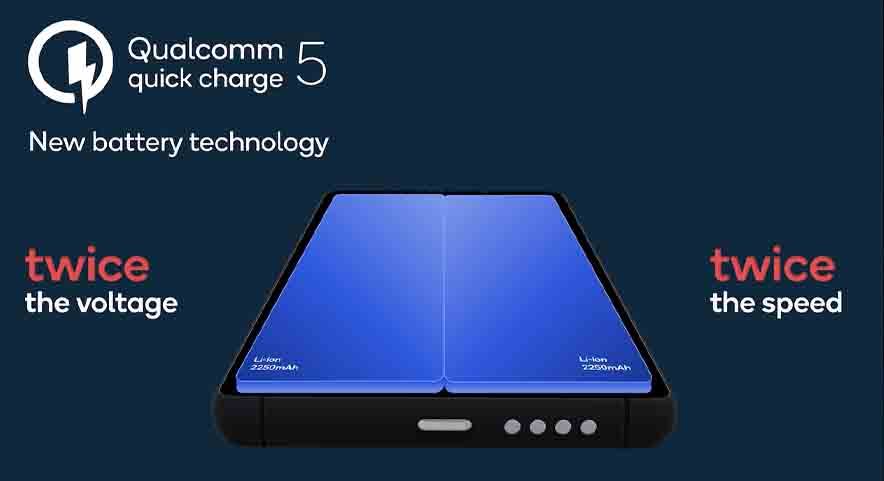 Quick Charge 5 dual batttery technology