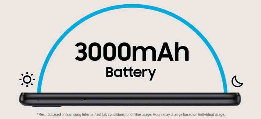 Samsung Galaxy M01 Core Battery