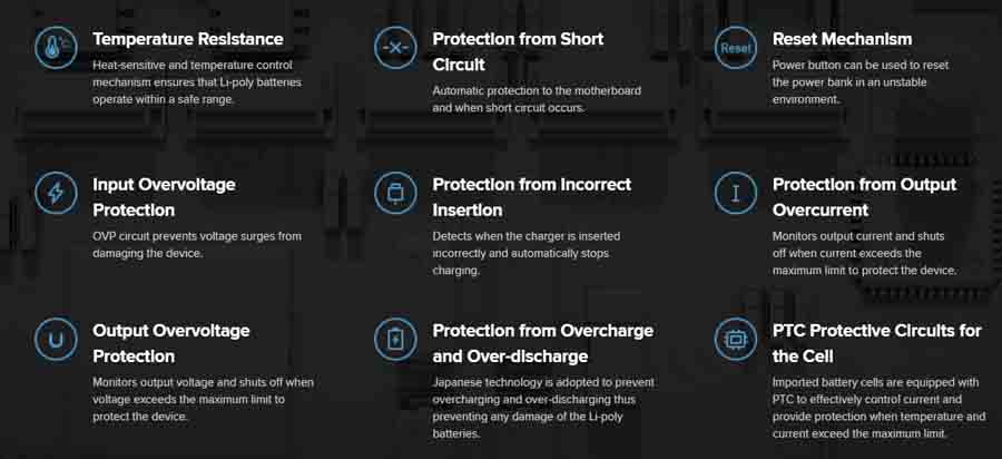 Mi Power Bank 2i protection levels