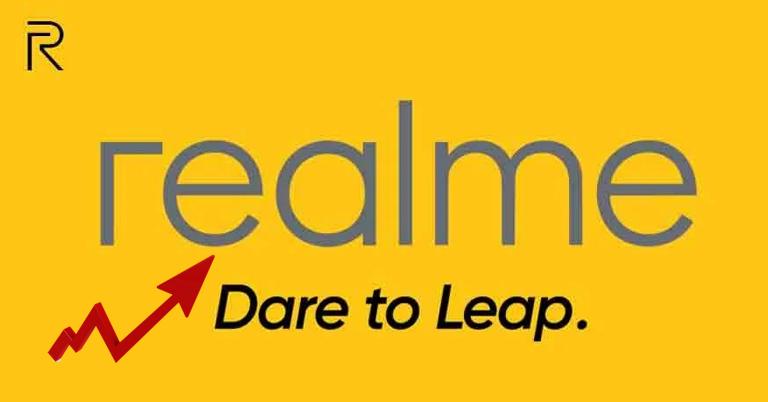 Realme H1 2020 fastest growing smartphone brand