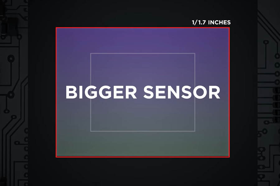 DJI Pocket 2 Sensor Size