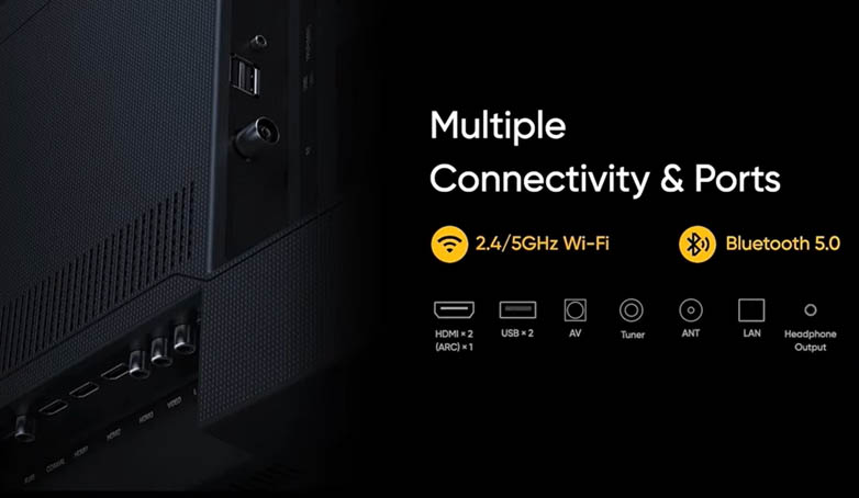 Realme Smart TV SLED 4K Ports