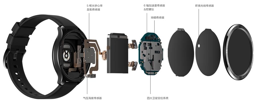 Vivo Watch internals