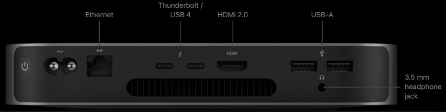 Apple Mac mini ports