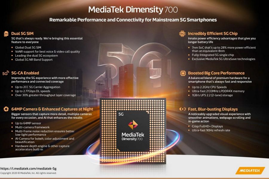 MediaTek Dimensity 700 SoC