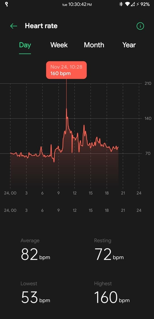 HeyTap Health - Daily Heart Rate record
