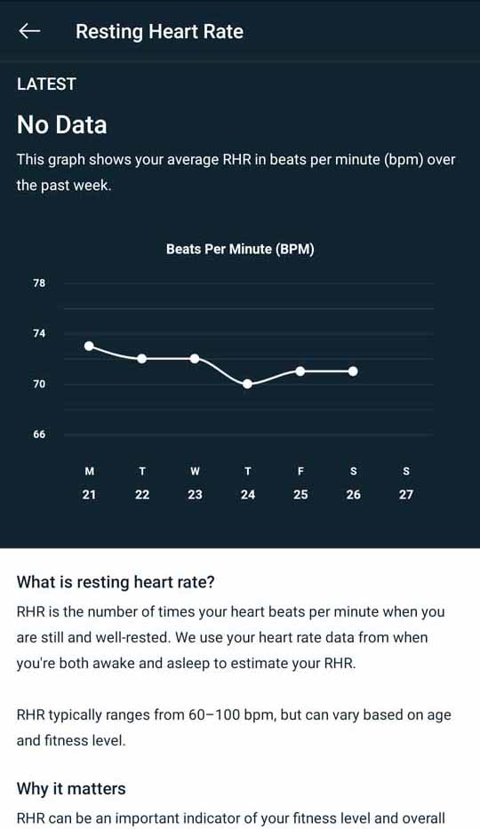 Versa 3 - Resting Heart Rate
