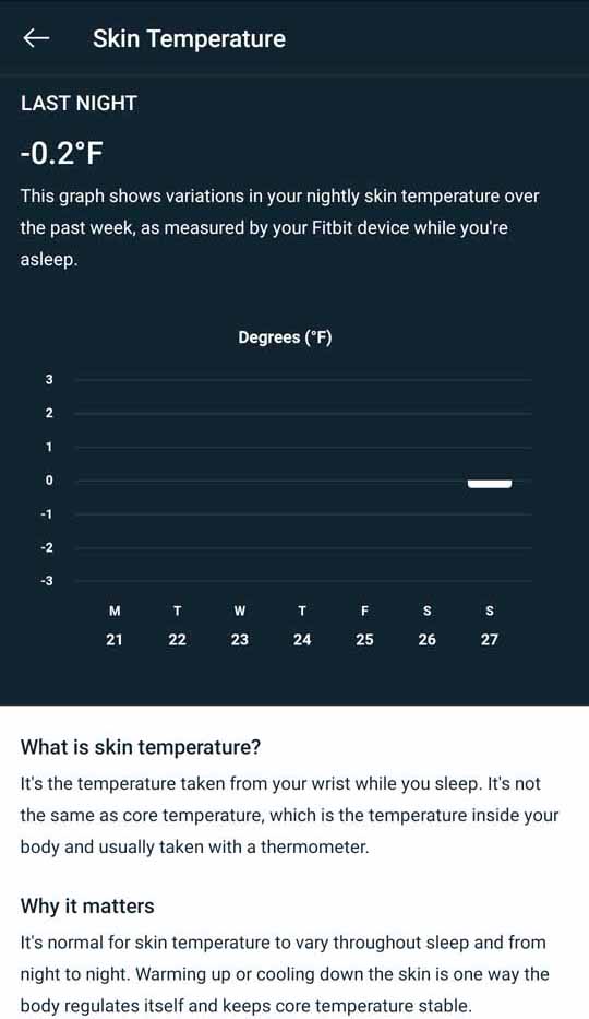 Versa 3 - Skin Temperature
