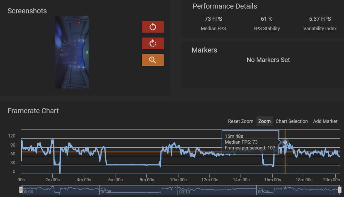 Exynos 2100 Benchmarks - Shadowgun War Games