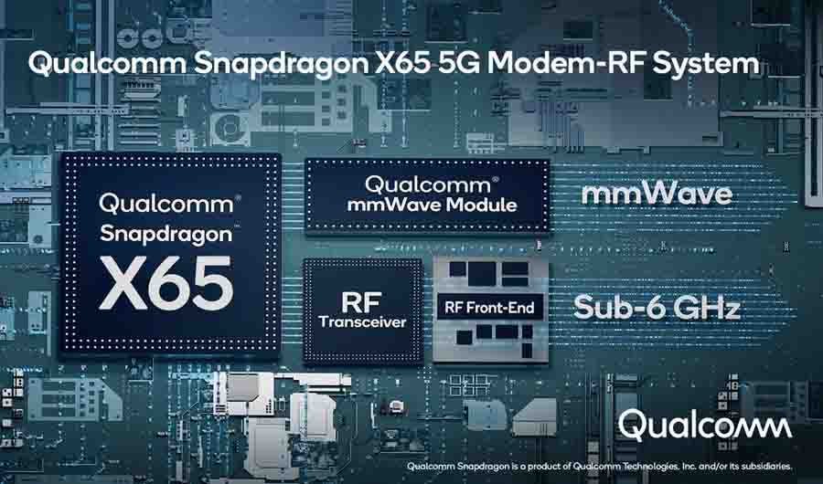 Qualcomm Snapdragon X65 Architecture