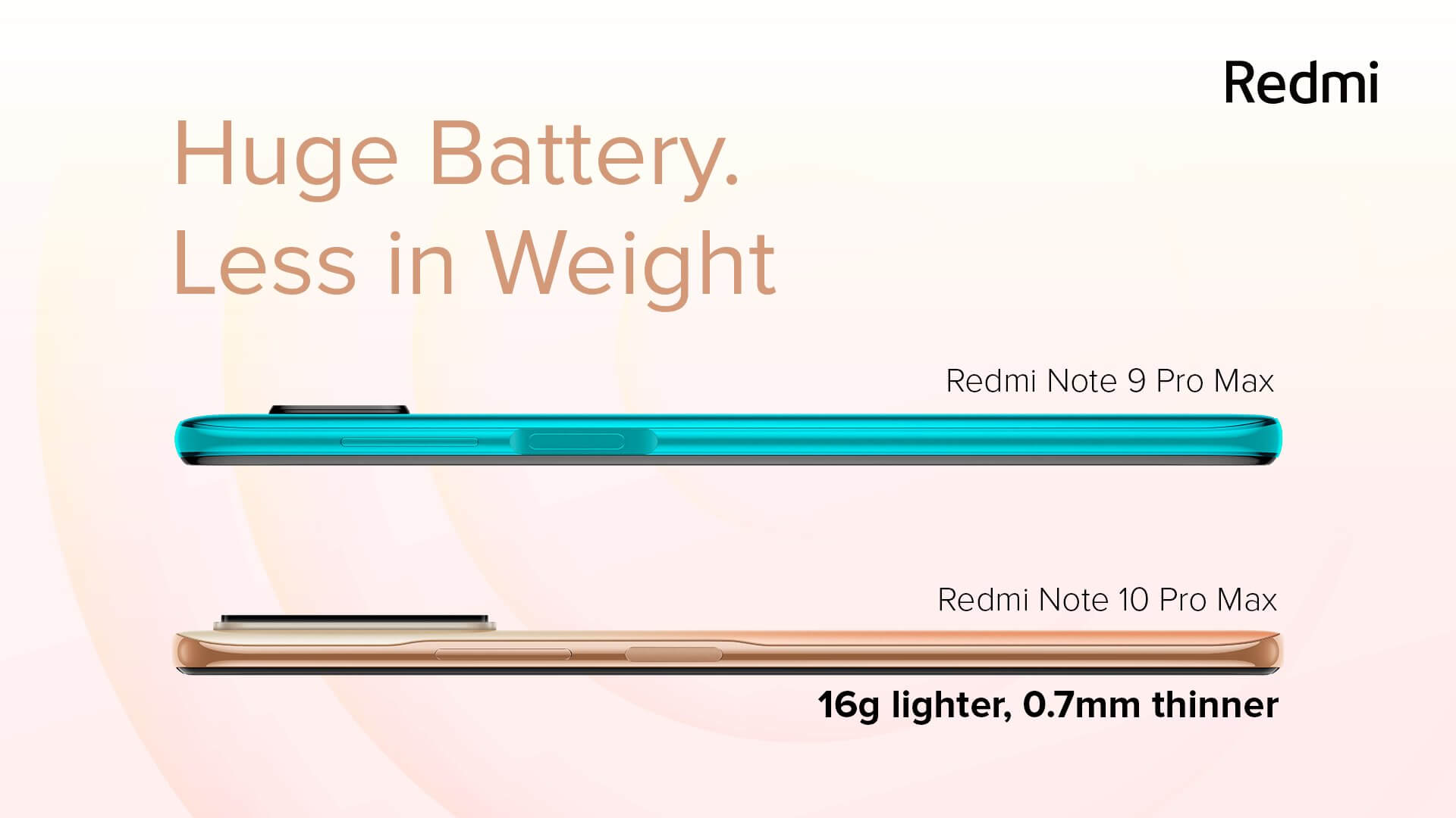 Redmi Note 10 Pro Max thickness