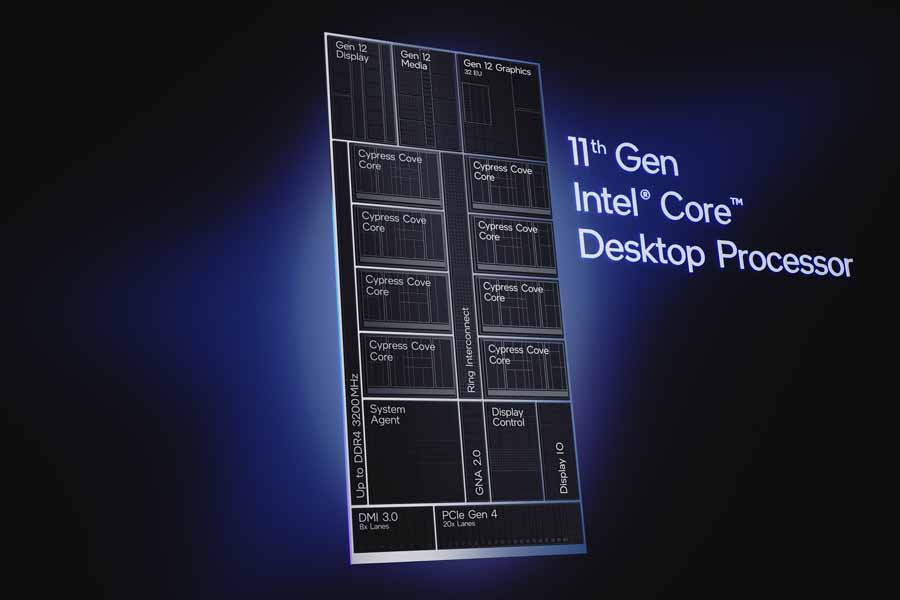 11th Gen Intel Cypress Cove Architecture