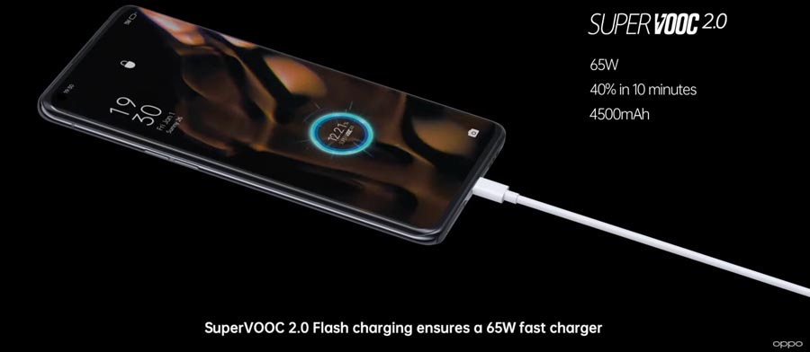 Oppo Find X3 Pro 65W charger