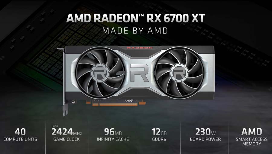 Radeon RX 6700 XT - Highlights
