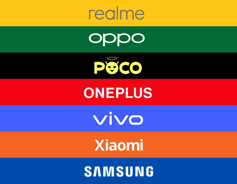 Smartphone brands in Nepal and India