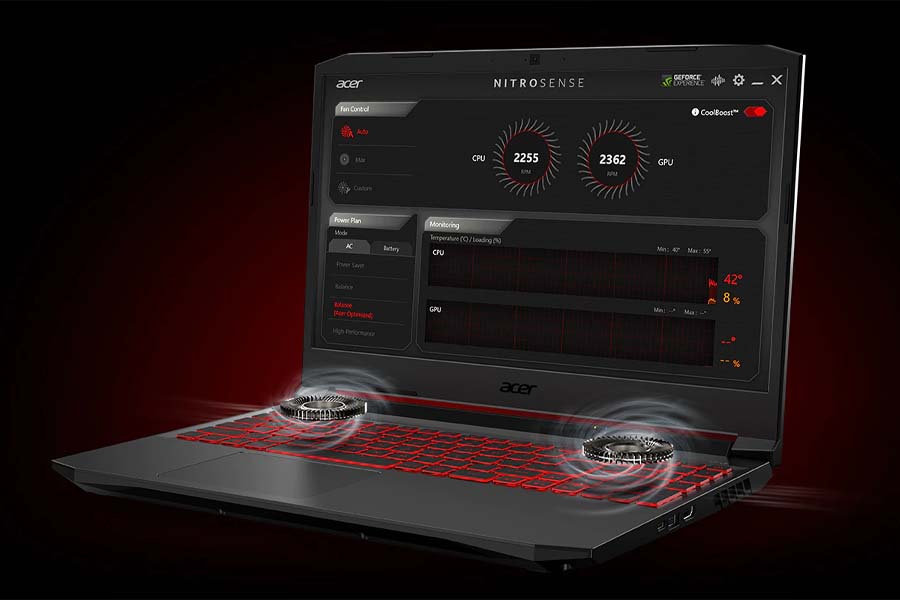 Acer Nitro 5 2020 Performance