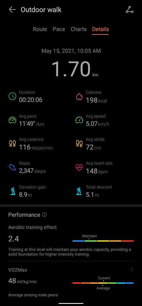 Huawei Health - Workout Details