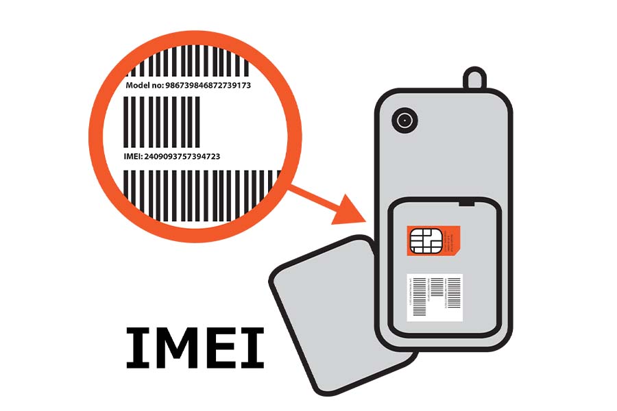 Smartphone IMEI