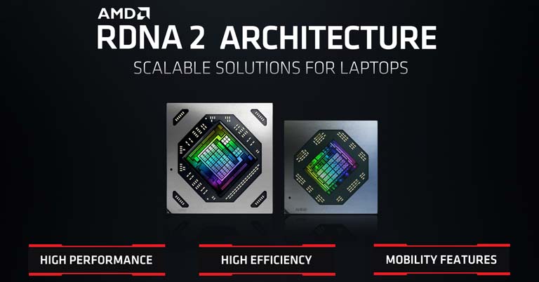 AMD Radeon RX 6000M series launched for laptops GPU mobile gaming RDNA 2